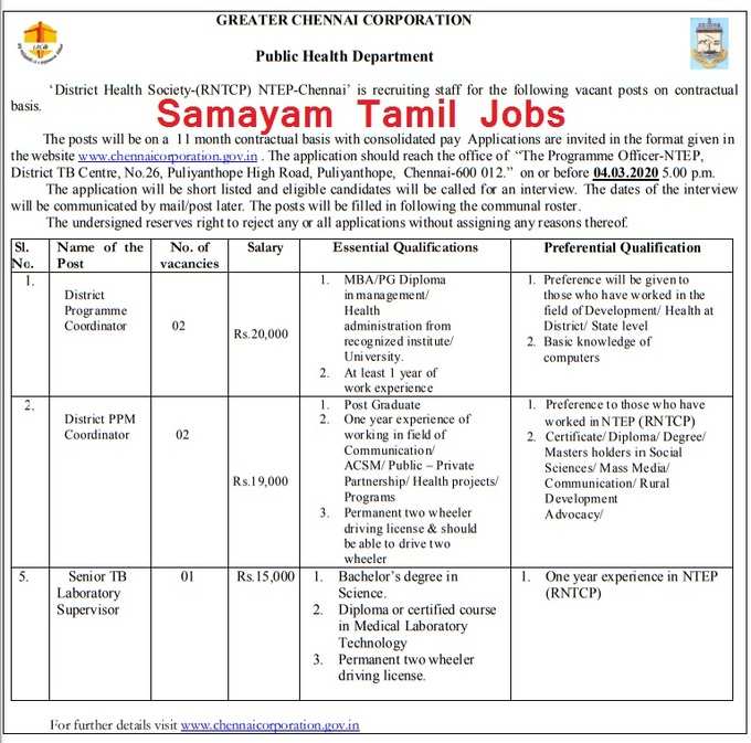 Official Notification: Greater Chennai Corporation Recruitment 2020