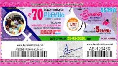 SS 198 Lottery: സ്ത്രീശക്തി ലോട്ടറി നറുക്കെടുപ്പ് ഇന്ന് മൂന്ന് മണിയ്ക്ക്