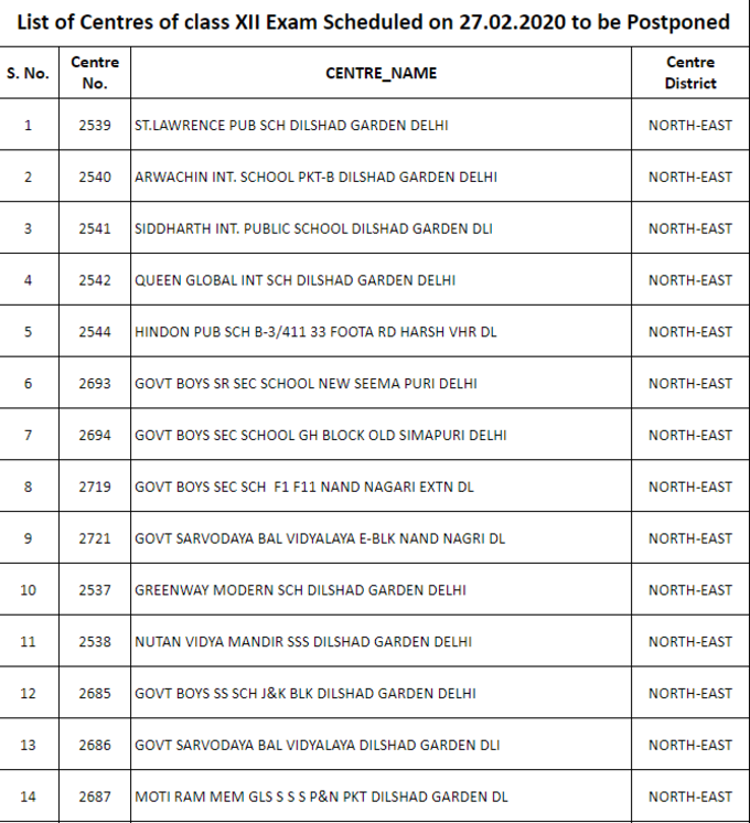 cbse 12th exam postpone 2020