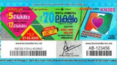 KN 305 Lottery: കാരുണ്യ പ്ലസ് ലോട്ടറി നറുക്കെടുപ്പ് ഇന്ന് മൂന്ന് മണിയ്ക്ക്