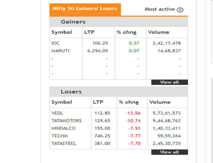 nse1