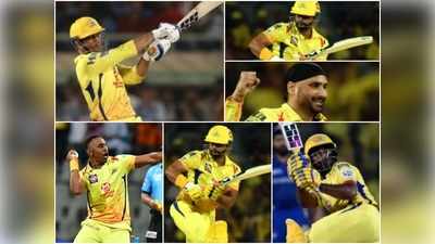 CSK: ప‌్లేయ‌ర్ల పారితోషికాలు.. ధోనీ,రైనాల‌కు ఎన్ని కోట్లో తెలుసా.. 