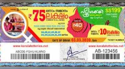 SS 199 Lottery: സ്ത്രീശക്തി ലോട്ടറി നറുക്കെടുപ്പ് ഇന്ന് മൂന്ന് മണിയ്ക്ക്