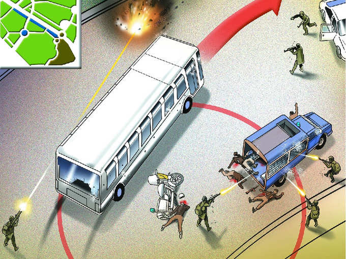 sri lankan bus team attack