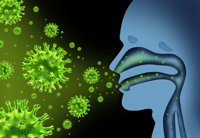 Flu Virus