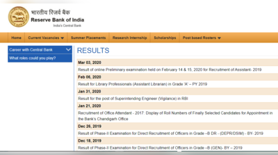 RBI Assistant Prelims Result 2020 घोषित, इस डायरेक्ट लिंक से देखें