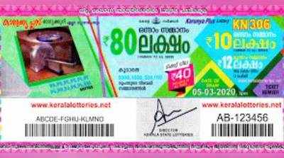 KN 306 Lottery: കാരുണ്യ പ്ലസ് ലോട്ടറി നറുക്കെടുപ്പ് ഇന്ന് മൂന്ന് മണിയ്ക്ക്