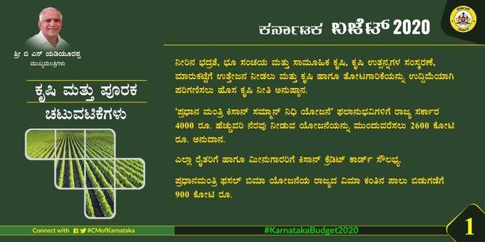 4,000 ರೂ. ಹೆಚ್ಚುವರಿ ಅನುದಾನ