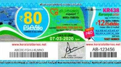 KR 438 lottery: കാരുണ്യ ലോട്ടറി നറുക്കെടുപ്പ് ഇന്ന് മൂന്ന് മണിയ്‍ക്ക്