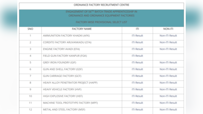 OFB Apprentice Result 2020: ओर्डिनेंस फैक्ट्री अप्रेंटिस रिजल्ट घोषित, यहां देखें पूरी मेरिट लिस्ट