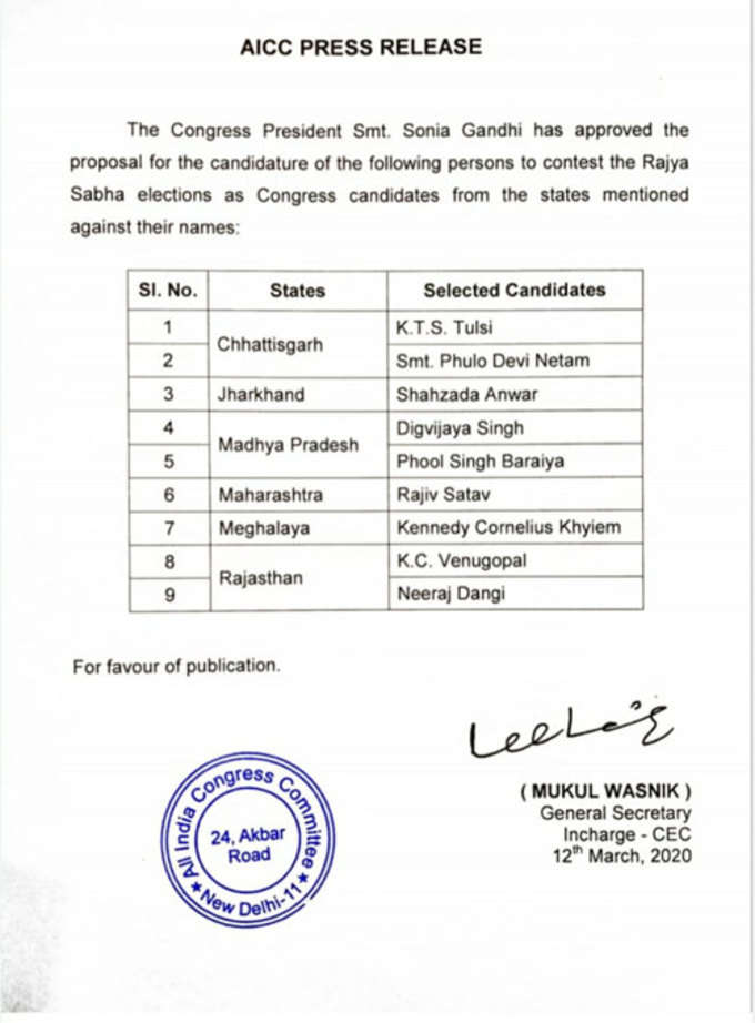 congress-list