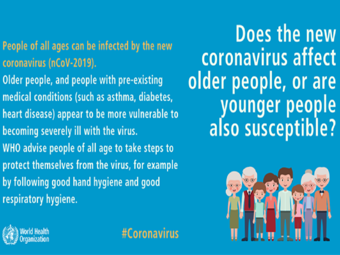 13. कोरोनावायरस बुजुर्गों और बच्चों को अटैक करता है