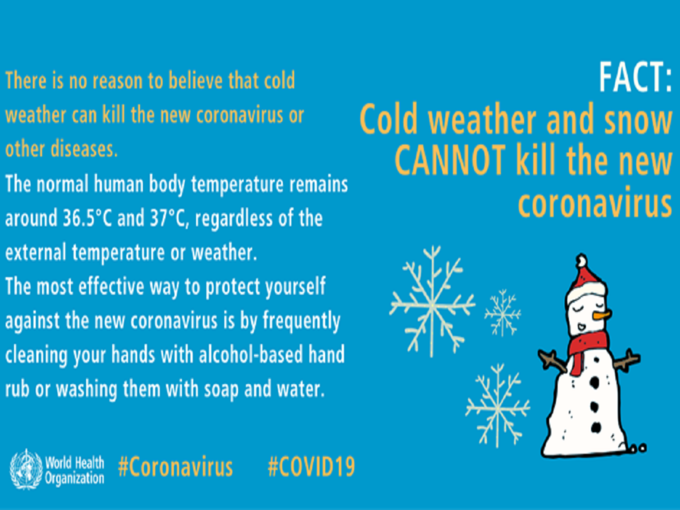 2. ठंडा मौसम व बर्फ कोरोनावायरस को खत्म करता है