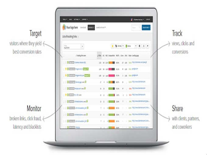 ClickMeter ‘क्लिक मीटर’