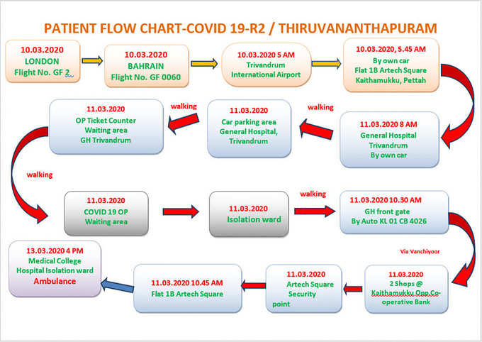 covid2