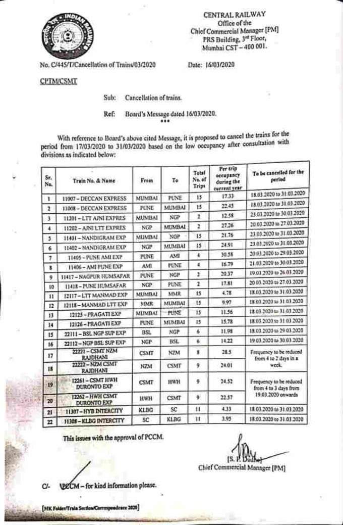 रेल्वे रद्द