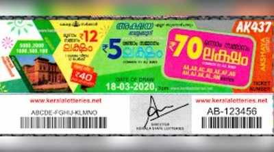 AK 437 Lottery: അക്ഷയ ലോട്ടറി നറുക്കെടുപ്പ് ഇന്ന് മൂന്ന് മണിയ്‍ക്ക്