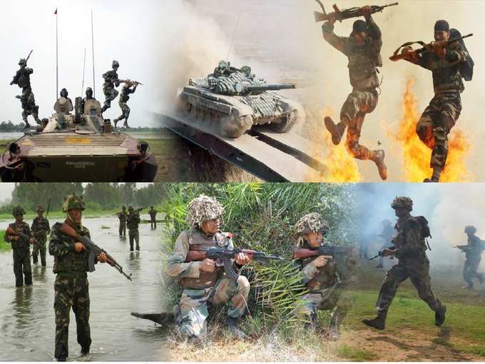 Indian Army SSB Exams 2020