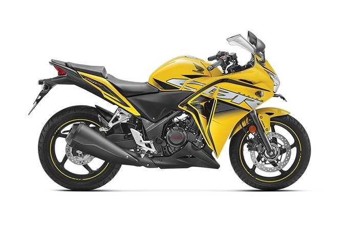 Honda CBR250R India