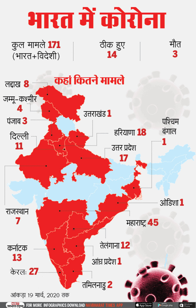 ग्राफिक्स