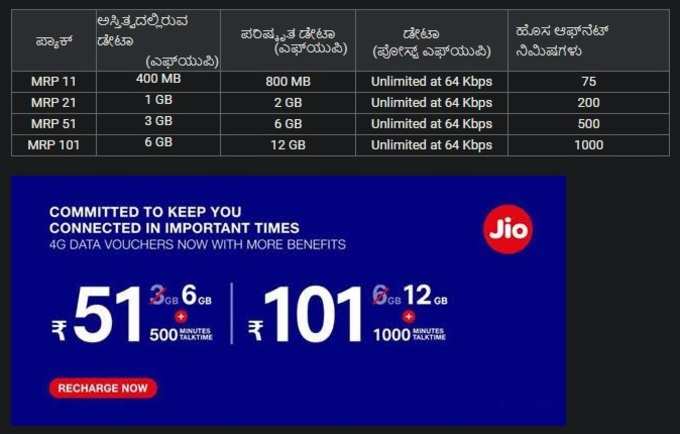 Reliance Jio