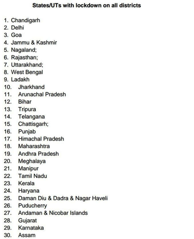 कंपलीट लॉकडाउन वाले राज्यों/केंद्रशासित प्रदेशों की सूची