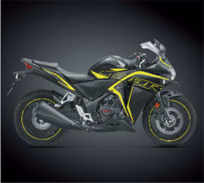 2020 CBR250RR