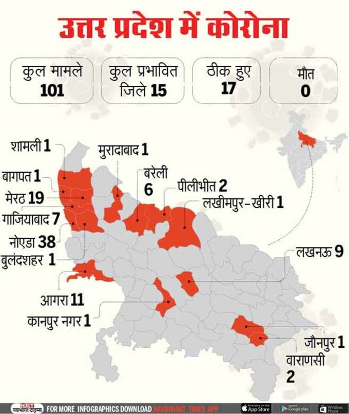 ग्राफिक्स