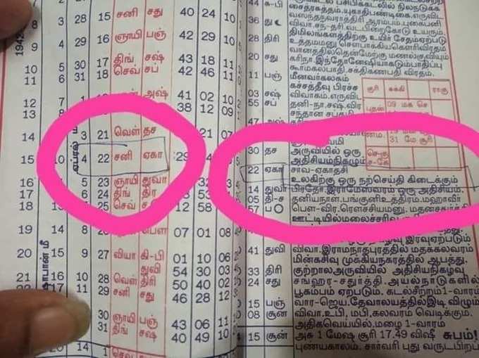 Tamil panchangam