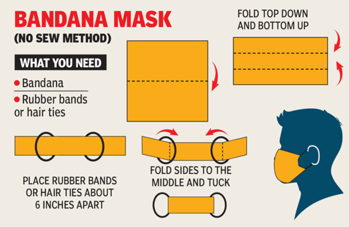 bandana mask