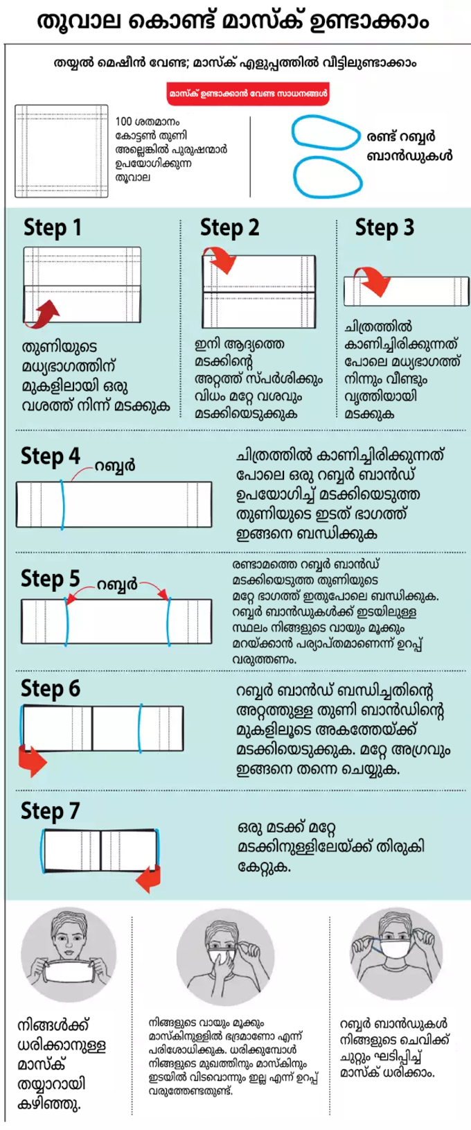 How To Make Masks At Home