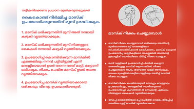 മാസ്‌ക് എങ്ങനെ ധരിയ്ക്കണം, ഉപയോഗിയ്ക്കണം, കളയണം