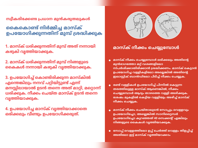 മാസ്‌ക് എങ്ങനെ ധരിയ്ക്കണം, ഉപയോഗിയ്ക്കണം, കളയണം