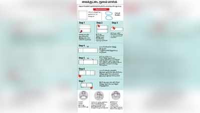 கோவிட் 19 - வீட்டிலேயே முகக்கவசம் தயாரிப்பது எப்படி?