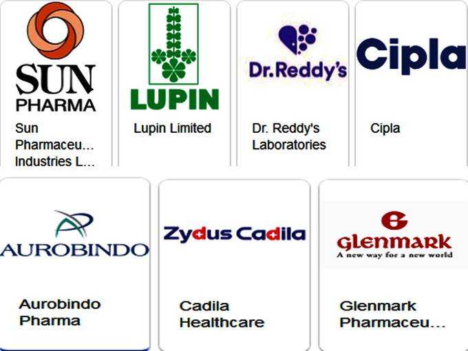 ​दवा बनाने वाली विश्व प्रसिद्ध कंपनियां
