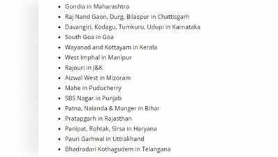 15 மாநிலங்கள்... 25 மாவட்டங்களில் இப்போ யாருக்கும் கொரோனா இல்லையாம்!!