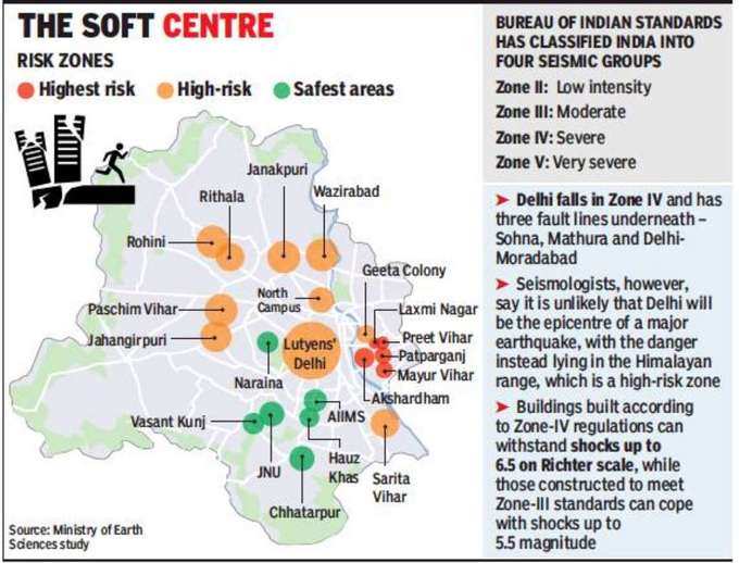 Delhi-Earthquake-Graphic