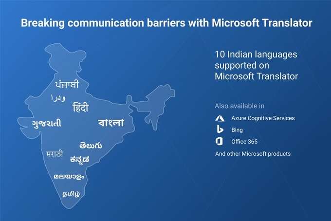 Microsoft Languages