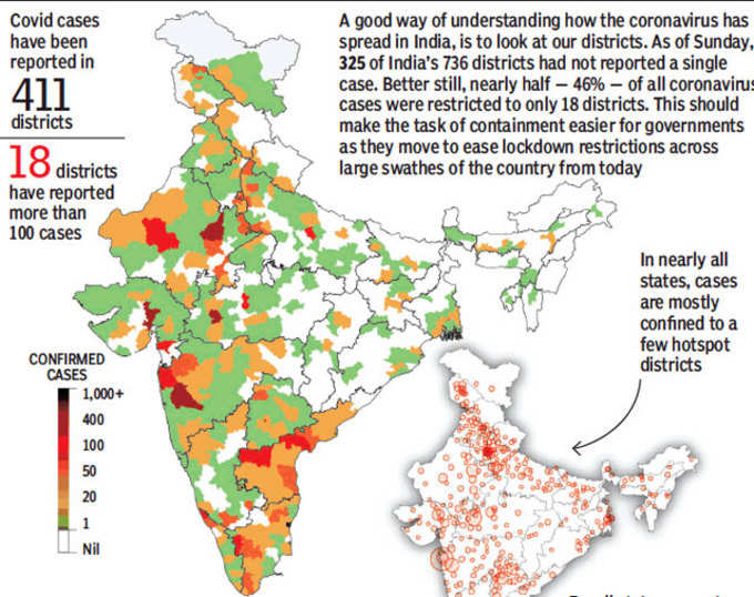 देश के 325 जिलों में कोरोना नहीं