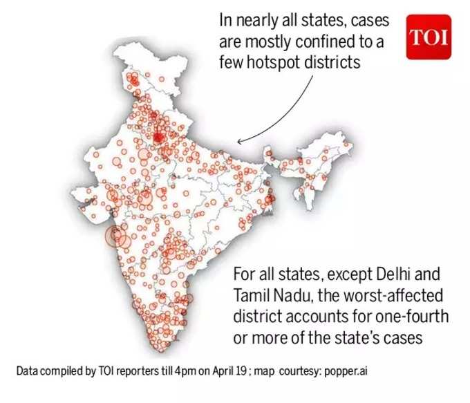 கொரோனா இல்லாத இந்தியா