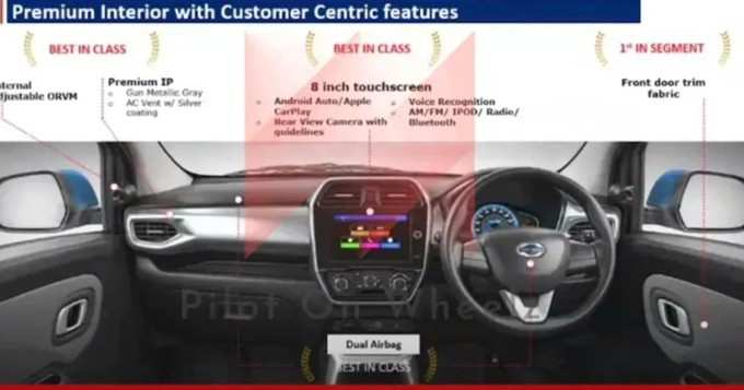 2020 Datsun RediGo interior