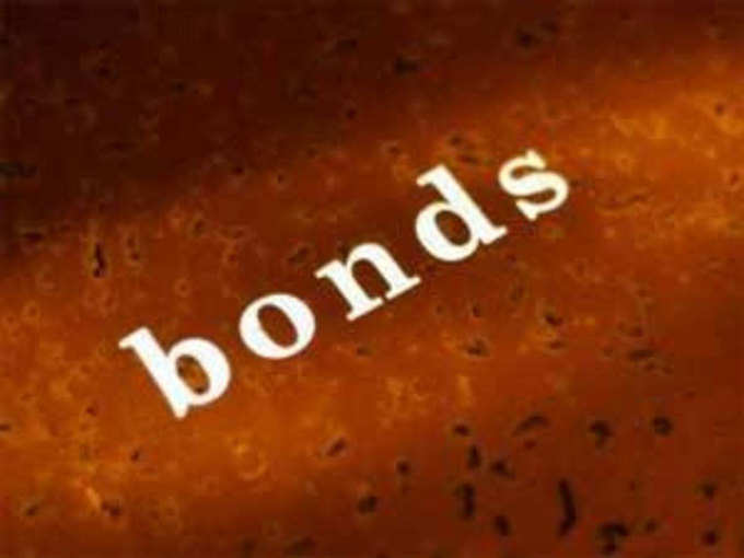 हाई-ग्रेड कॉर्पोरेट बॉन्ड्स (Bonds)