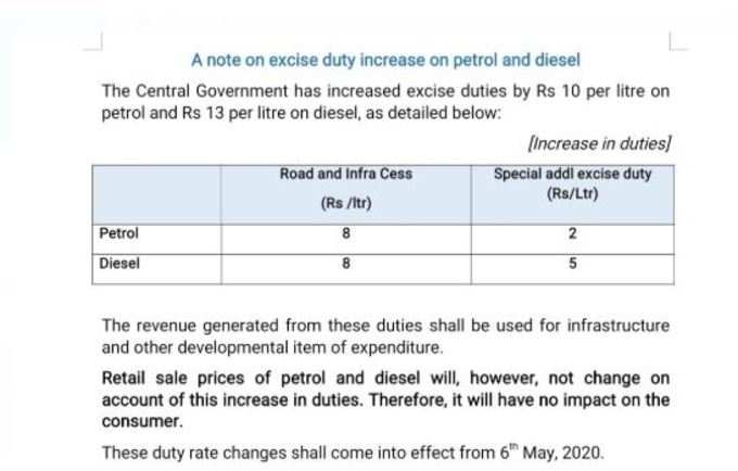 excise duty