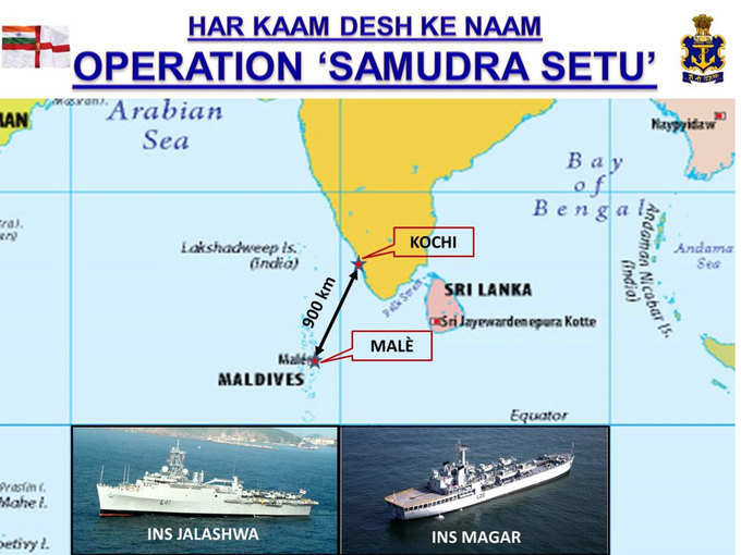 samudra-setu