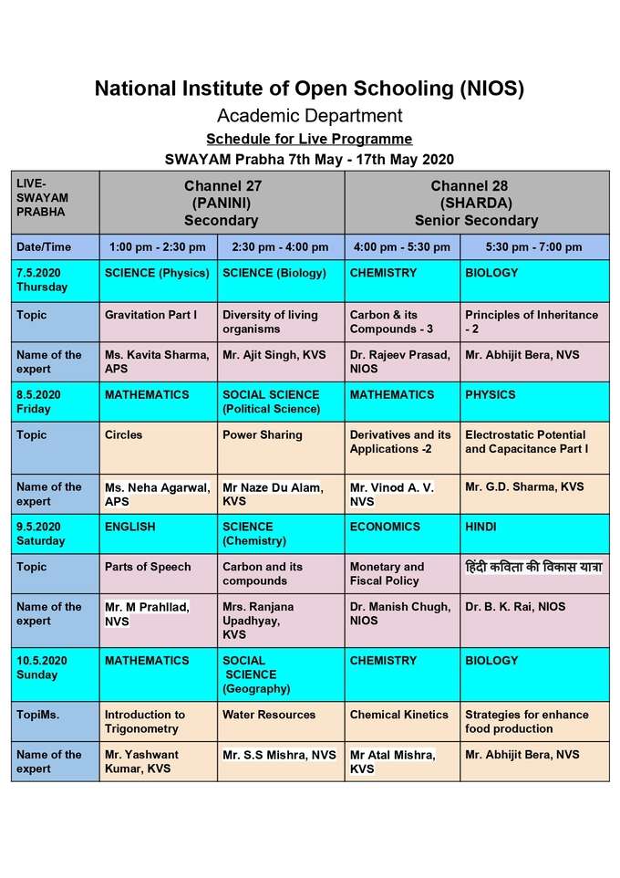 Kendriya Vidyalaya Live TV classes schedule