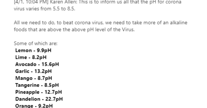 ph level