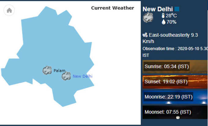 रविवार सुबह दिल्ली का तापमान
