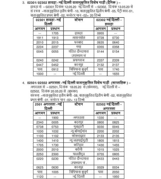 अगरतला से हफ्ते में एक दिन ट्रेन