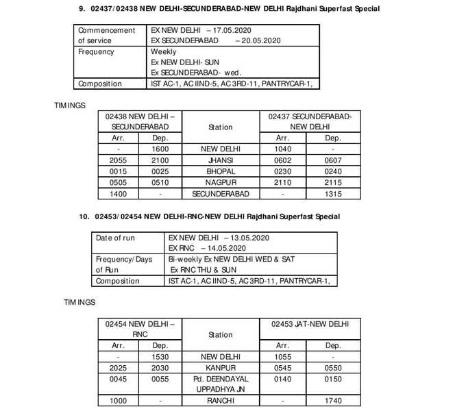 सिकंदराबाद के लिए एक, रांची के लिए हफ्ते में दो ट्रेनें