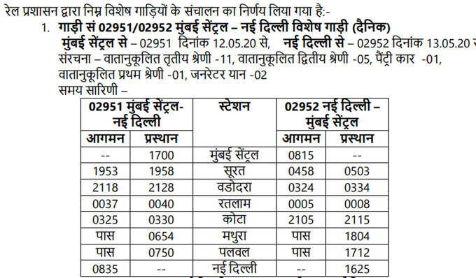 मुंबई और बेंगलुरु से रोज मिलेगी ट्रेन